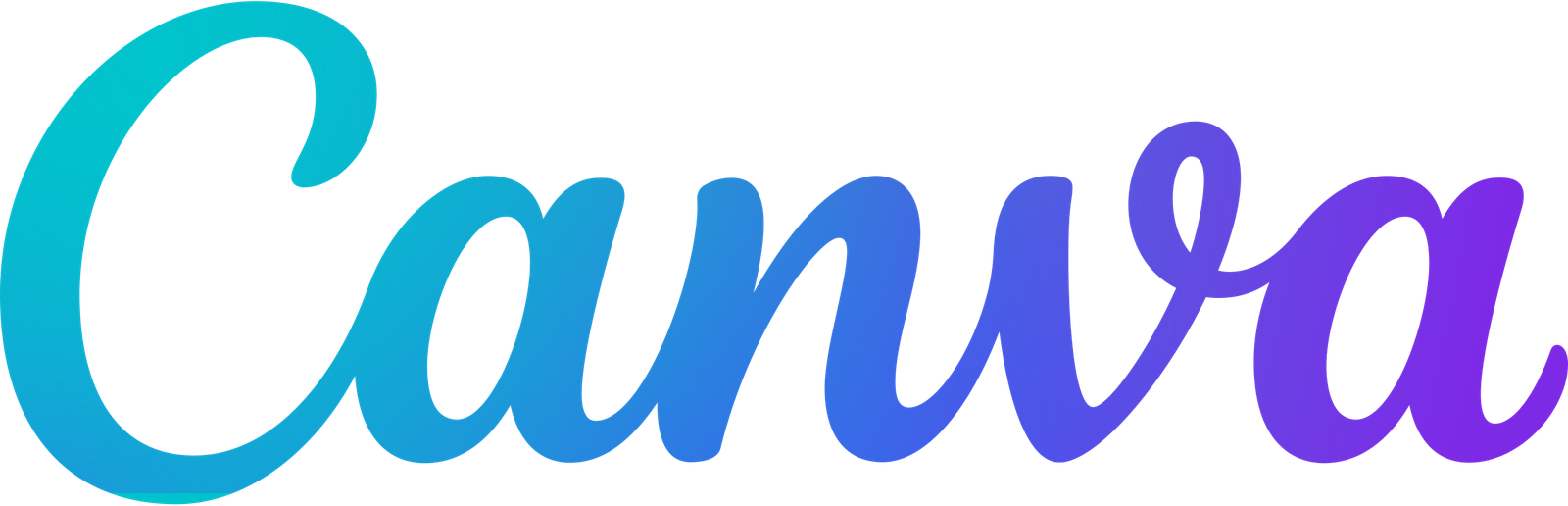 How I Make $4,000 a Month Selling Canva Templates (And How You Can Too)
